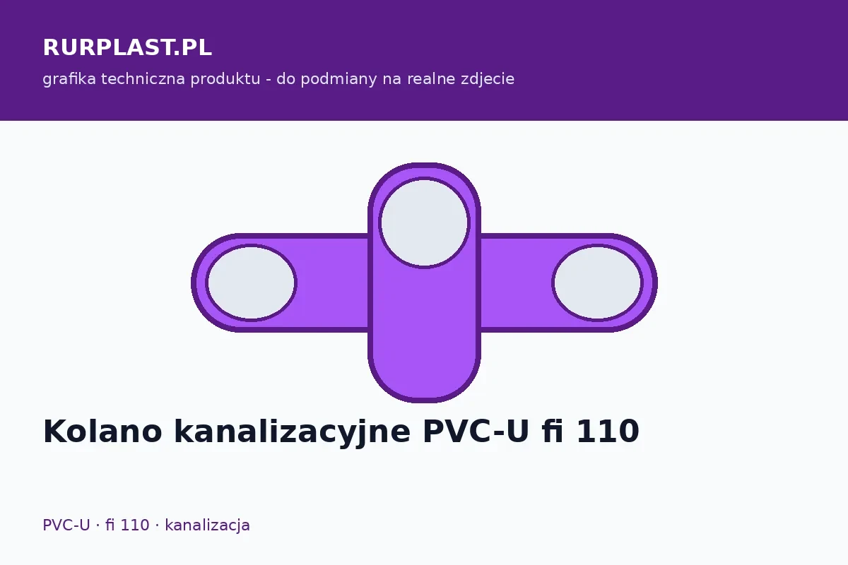 Kolano kanalizacyjne PVC-U fi 110