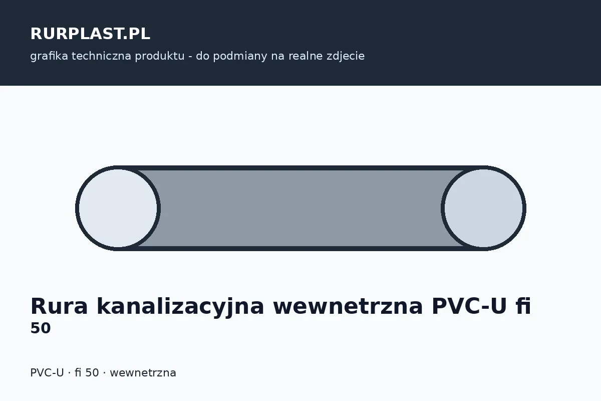 Rura kanalizacyjna wewnętrzna PVC-U fi 50