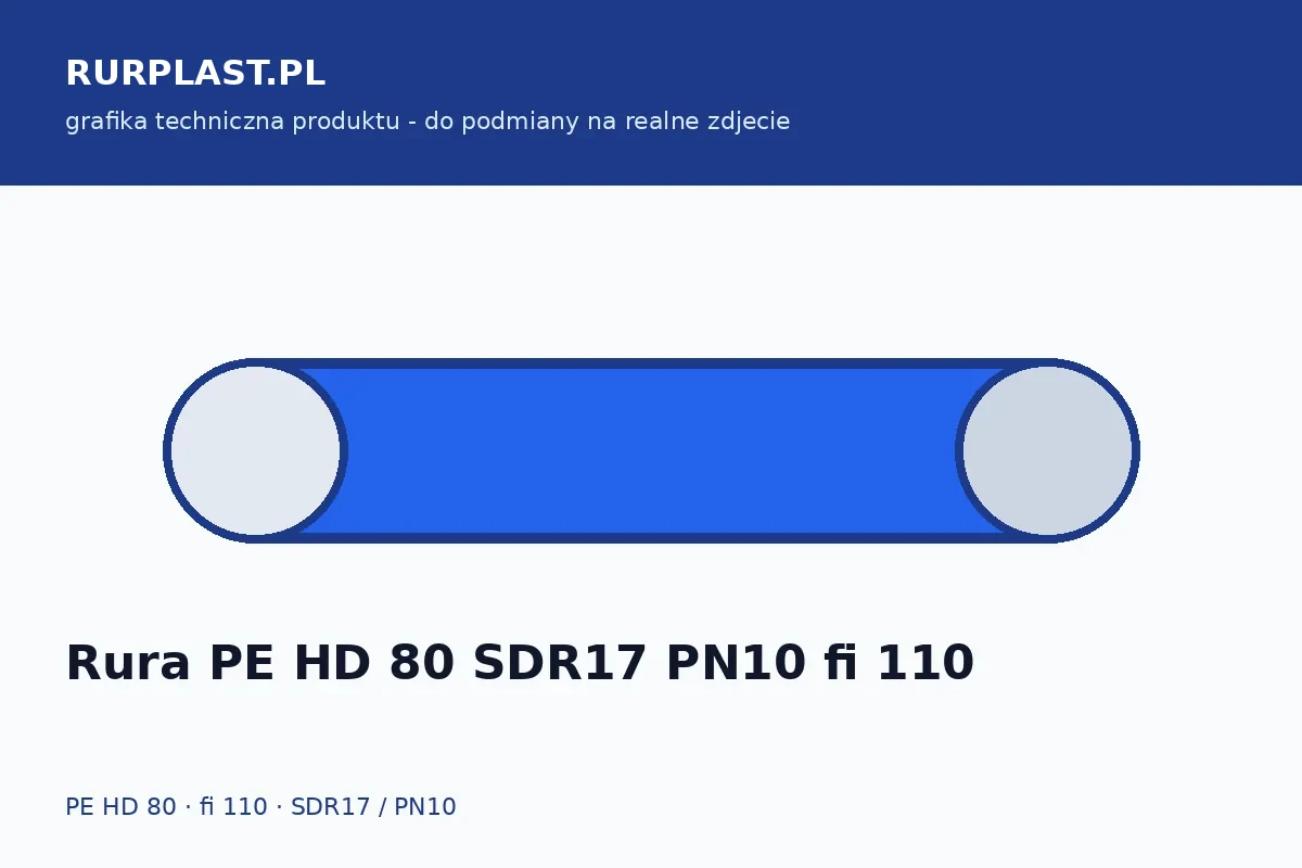 Rura PE HD 80 SDR17 PN10 fi 110