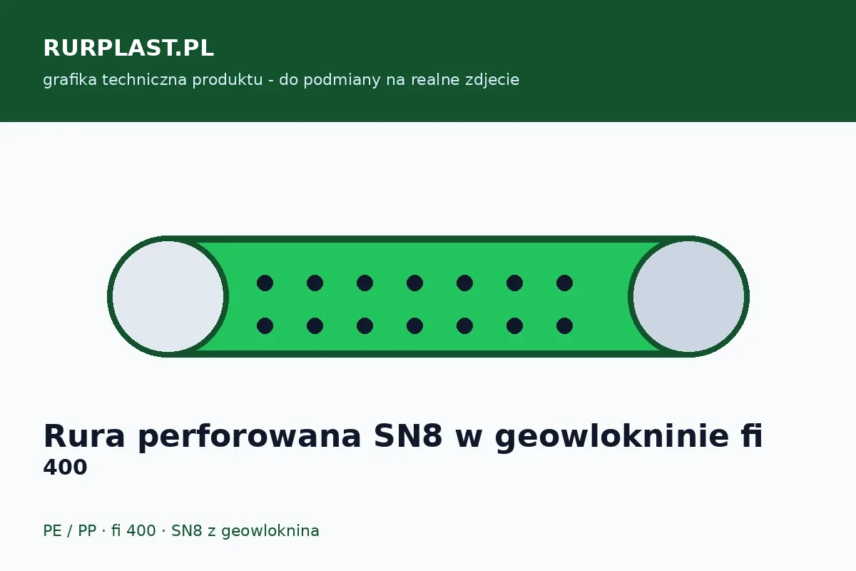 Rura perforowana SN8 w geowłókninie fi 400