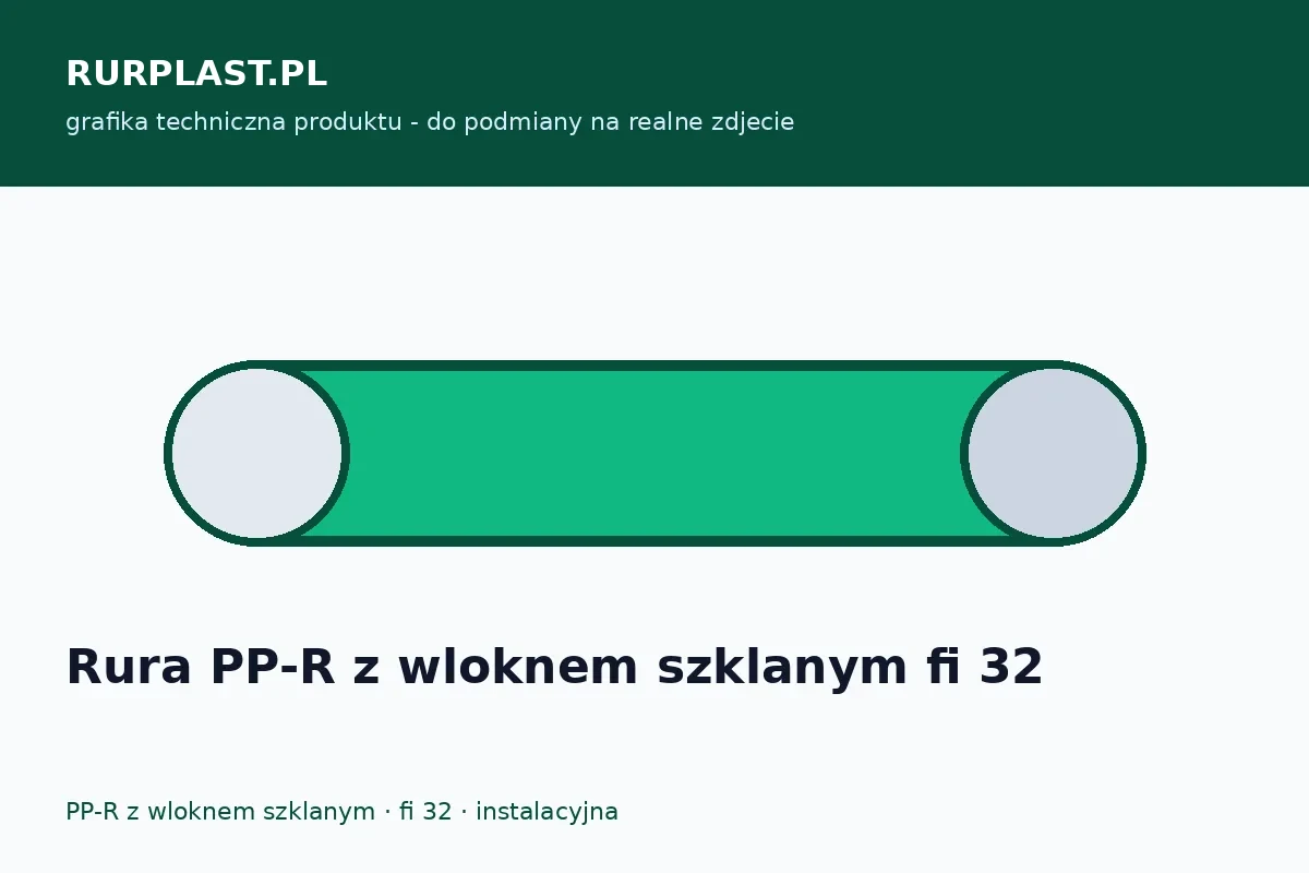 Rura PP-R z włóknem szklanym fi 32