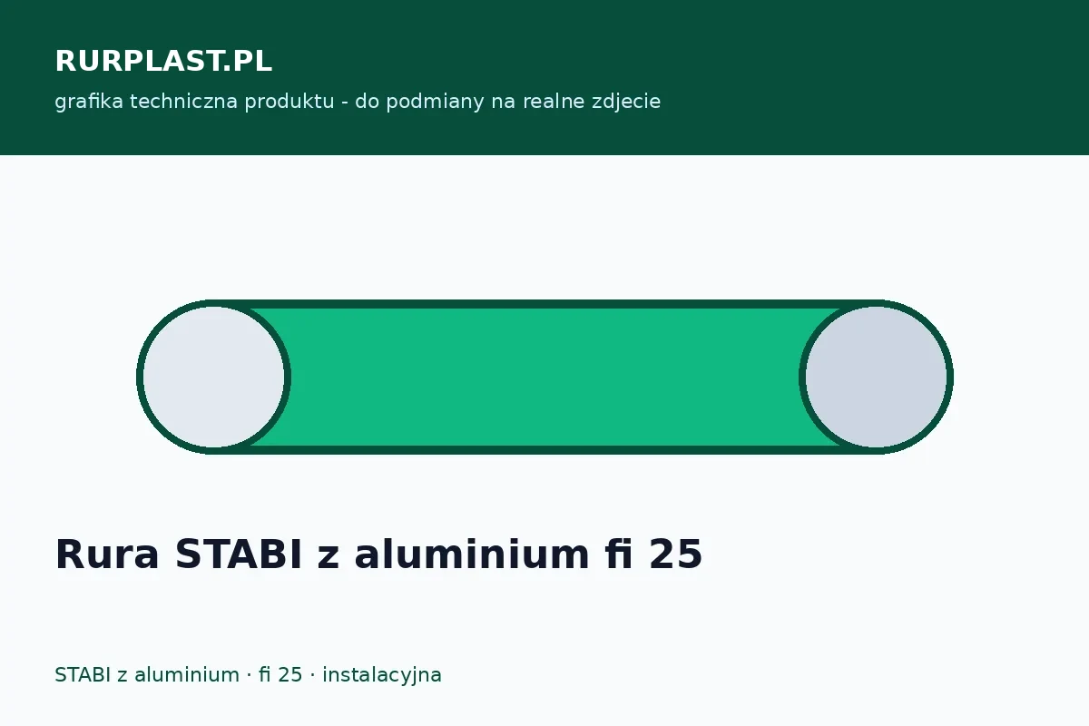 Rura STABI z aluminium fi 25